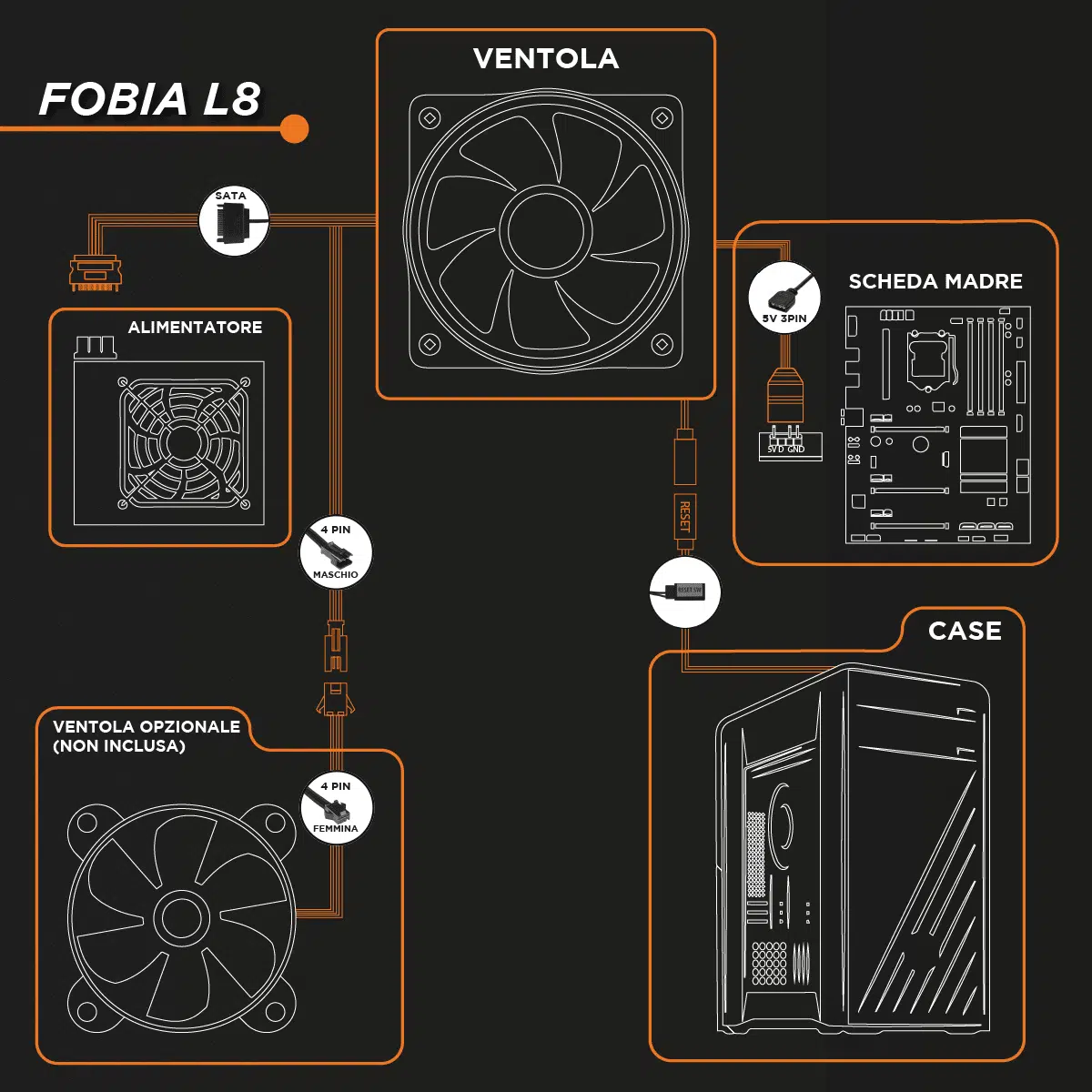 Fobia L8 - immagine 12