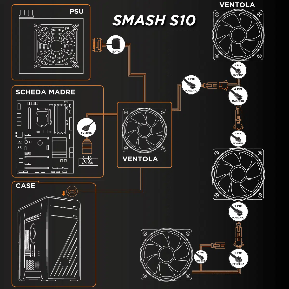 Smash S10 - immagine 12