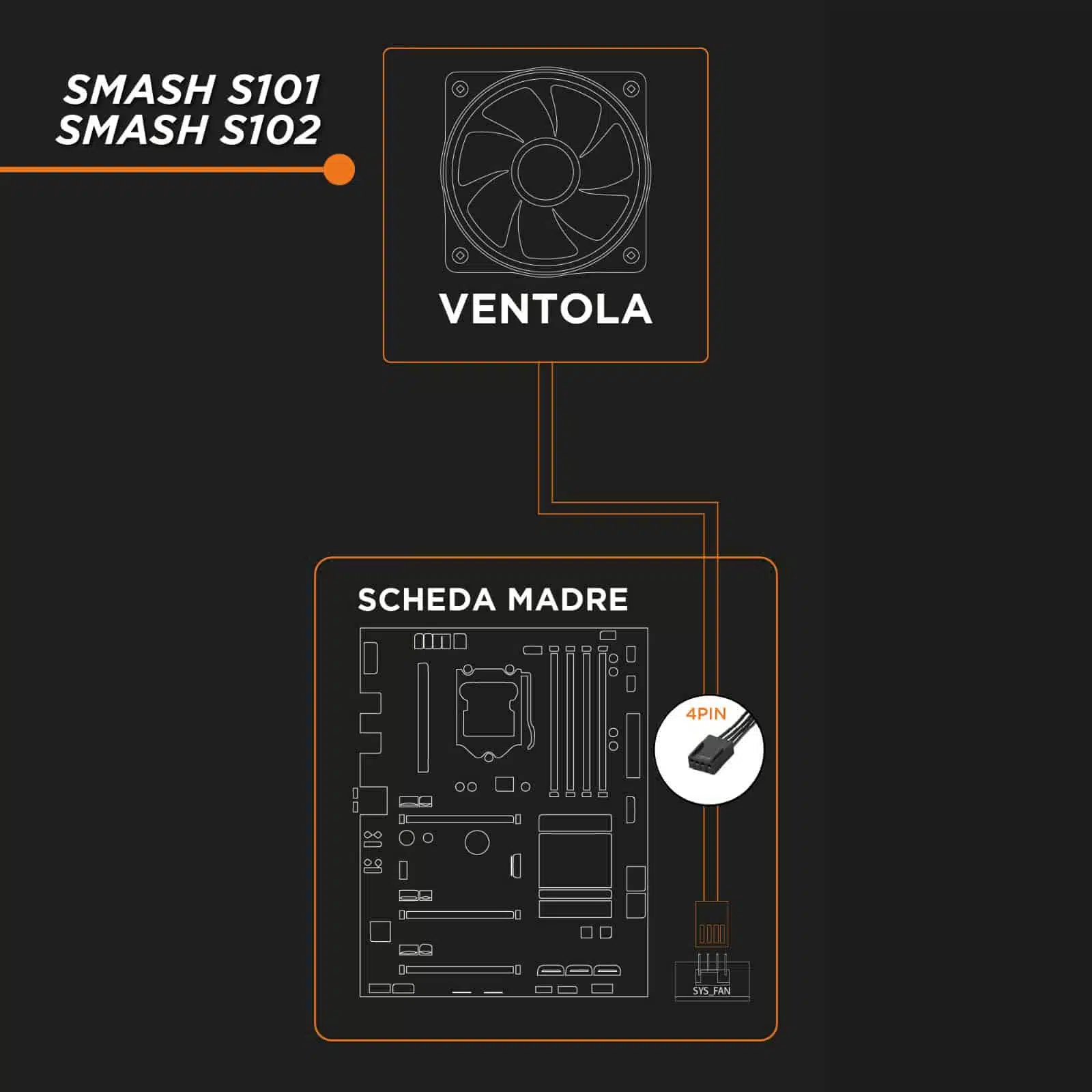 Smash S102 - immagine 8