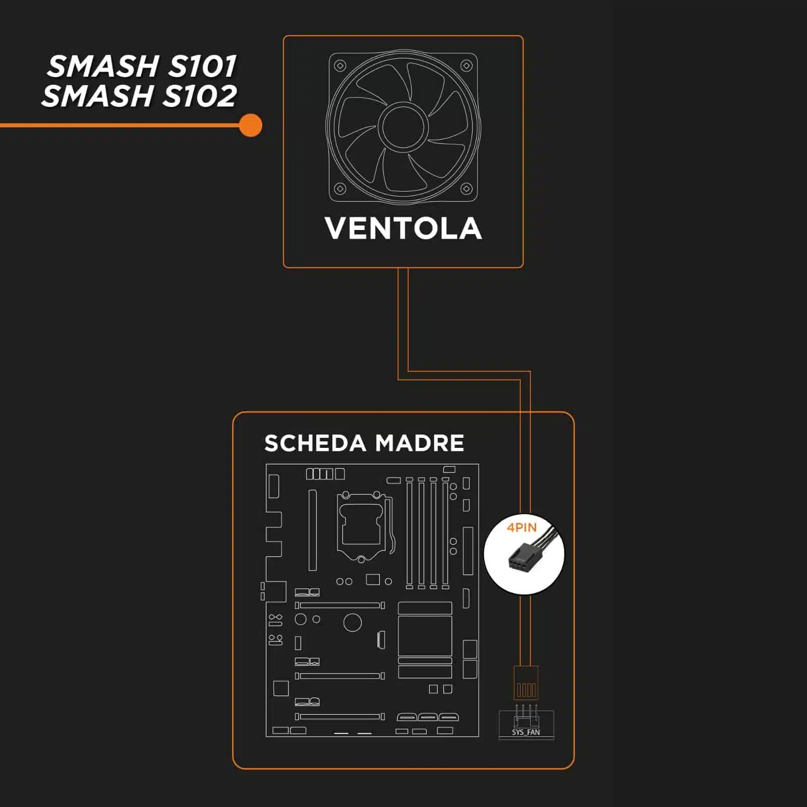 Smash S101 - immagine 11