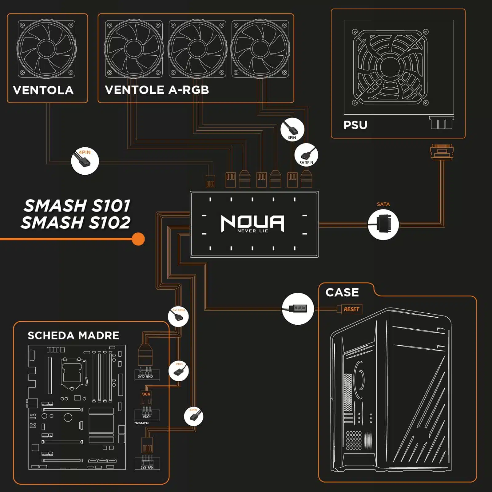 Smash S102 - 3 Fan Argb - immagine 11